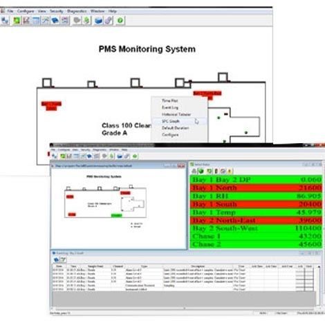 Software Medico FacilityNet Particle Measuring Systems Per