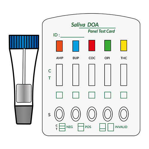 Test Rapido Di Sostanze Stupefacenti MP Biomedicals Di Saliva A