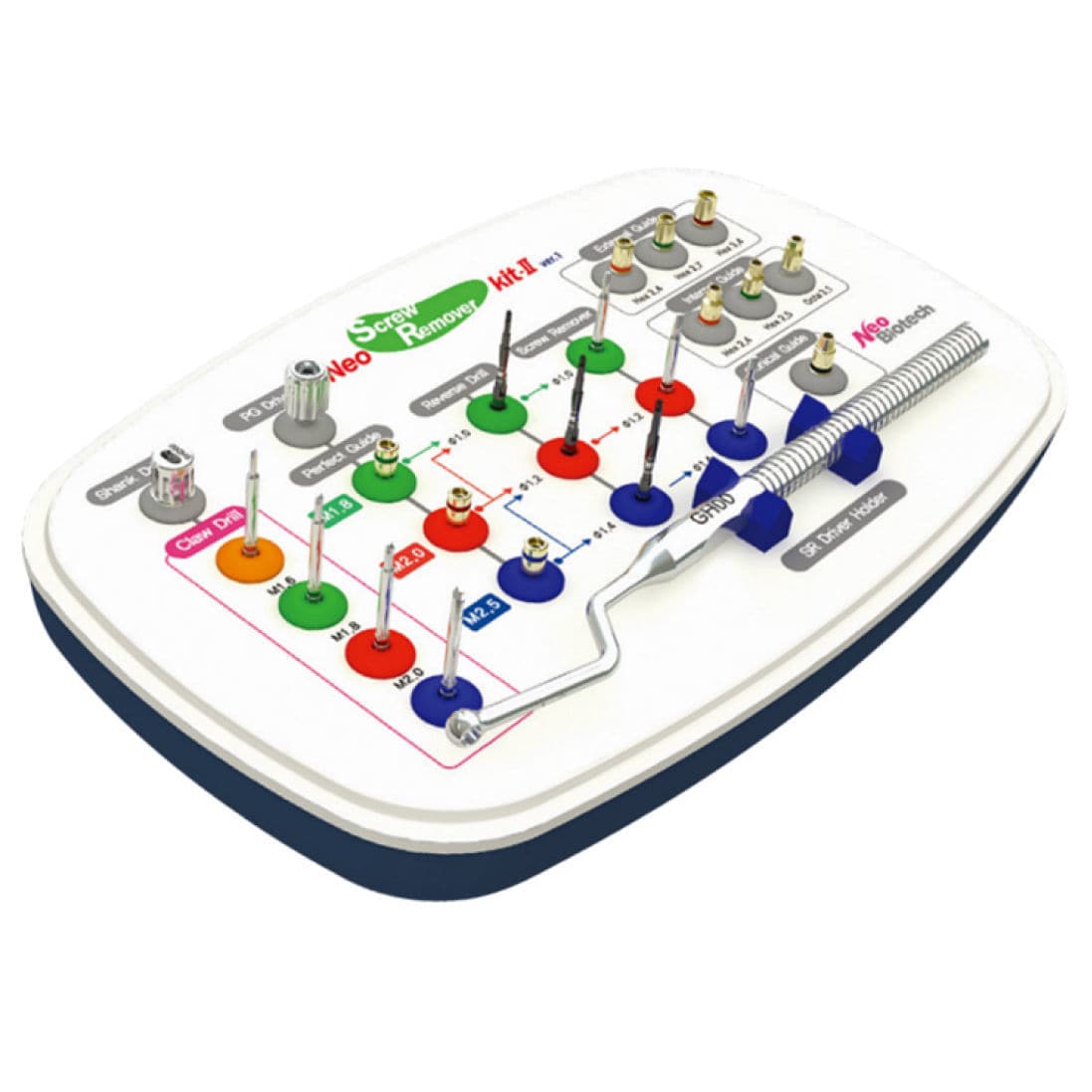 Strumentario Per Chirurgia Odontoiatrica Sr Neobiotech