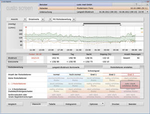 software di valutazione / di registrazione / di analisi / per monitor della pressione arteriosa