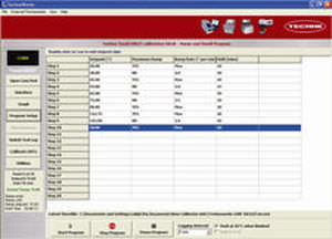 software di controllo / da laboratorio