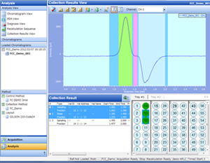 software di controllo / di analisi / di cromatografia / da laboratorio