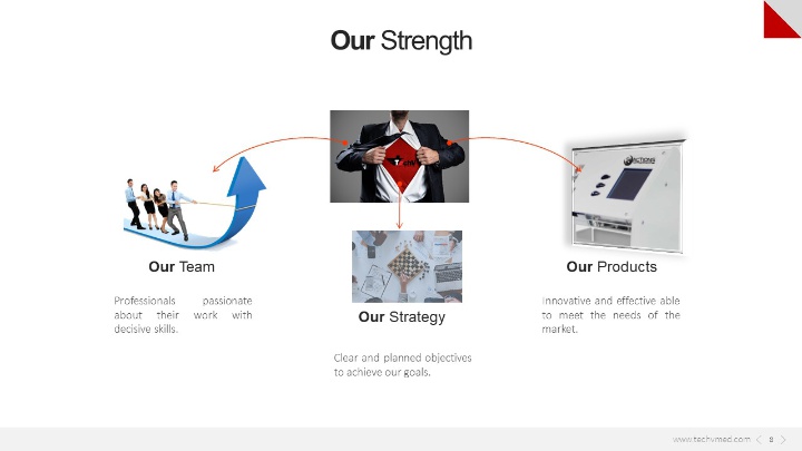 Techv LLC Photo 6