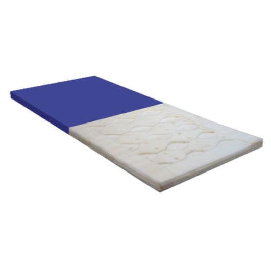 Topper Per Materasso 7,6 Cm In Schiuma Alta Densità - CertiPUR-US, Coprimaterasso Per Sollievo Pressione, Singolo 183x84 Cm, Blu