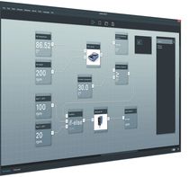 Software medico / da laboratorio / di prova