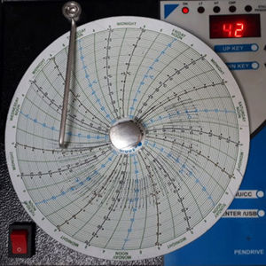 registratore grafico di temperatura