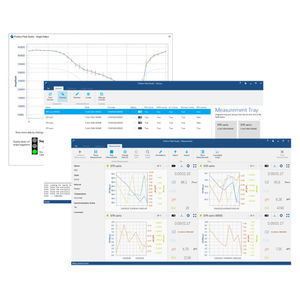 software di analisi