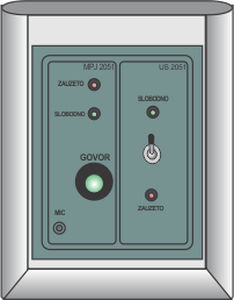 sistema informativo di controllo