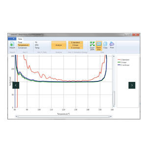 software di analisi