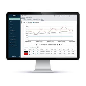 software medico