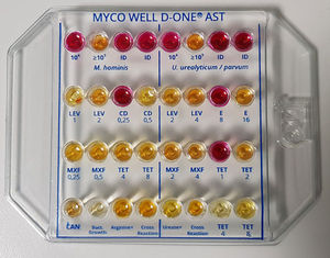 kit di test per test di sensibilità agli antibiotici