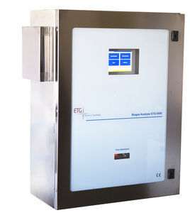 analizzatore multigas