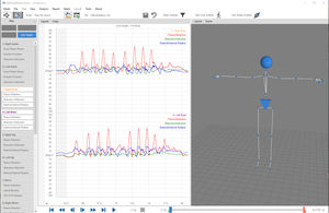 software per EMG
