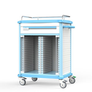 carrello medico