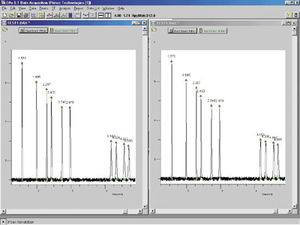 software a elettroforesi capillare