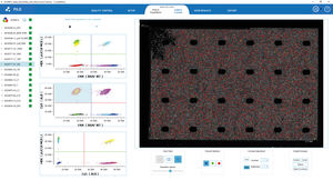 software per PCR