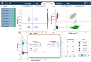 software di analisi