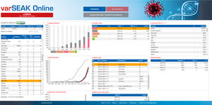 software per biologia molecolare