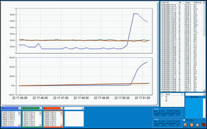 software di gestione