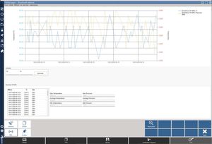 software medico