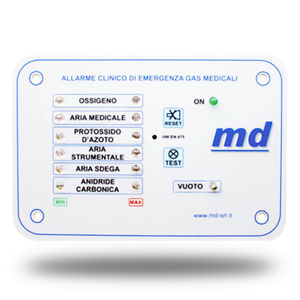 sistema di allarme