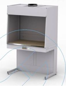 cappa da laboratorio