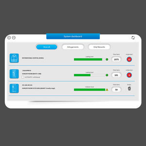 software di gestione