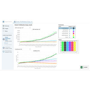 software per imaging cellulare