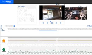software di analisi