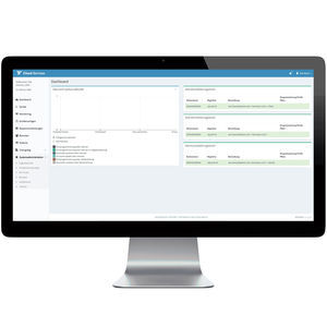 cloud computing per telemedicina