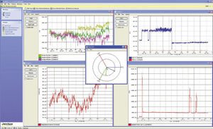 software di analisi