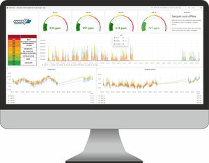 sistema di monitoraggio di qualità dell'aria