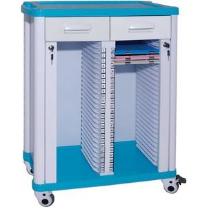 carrello medico 1