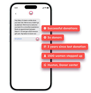 sistema di gestione e comunicazione con intelligenza artificiale