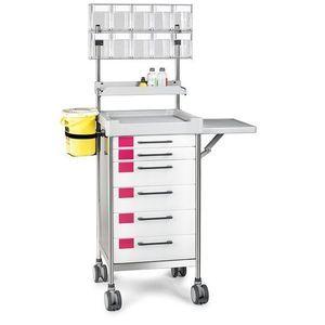 carrello medico