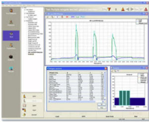 software di analisi