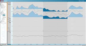 software per monitor della pressione arteriosa