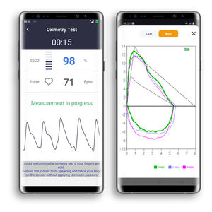 applicazione iOS di emergenza