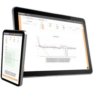 software medico