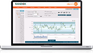 software medico