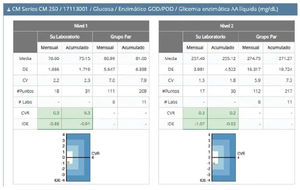 software di gestione