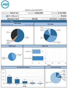 software medico