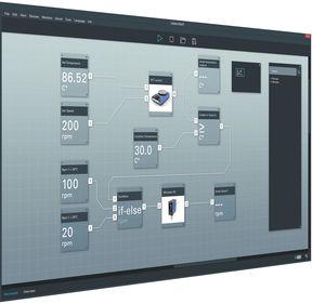 software da laboratorio