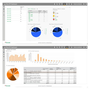 software per banca del sangue