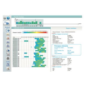software di analisi