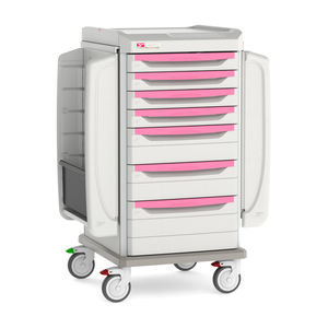 carrello medico