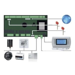 unità di controllo di temperatura