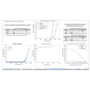 software di analisi 1