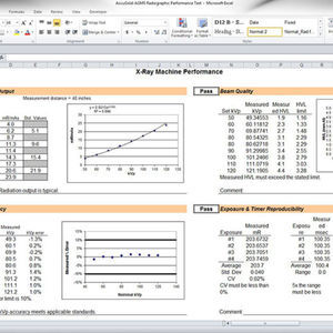 software di analisi