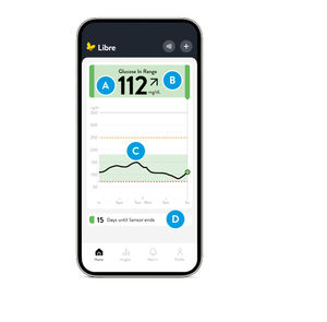 applicazione mobile di monitoraggio